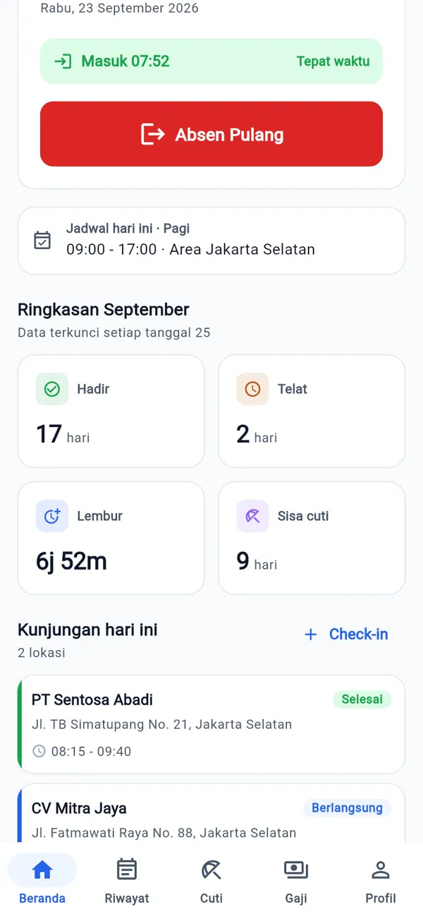 Daftar kunjungan hari ini di Beranda dengan status Selesai atau Berlangsung