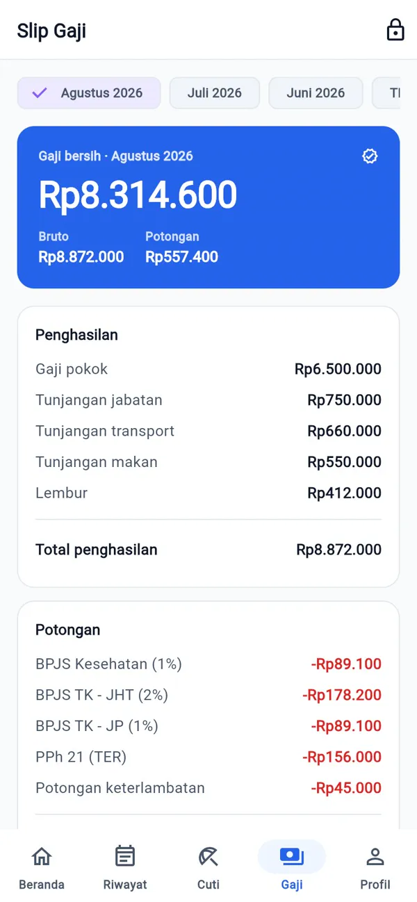 Ringkasan slip gaji: gaji bersih, bruto, dan potongan