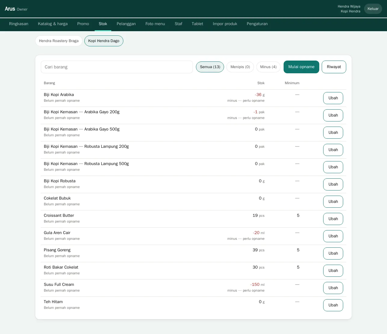 Daftar stok outlet dengan filter menipis dan minus