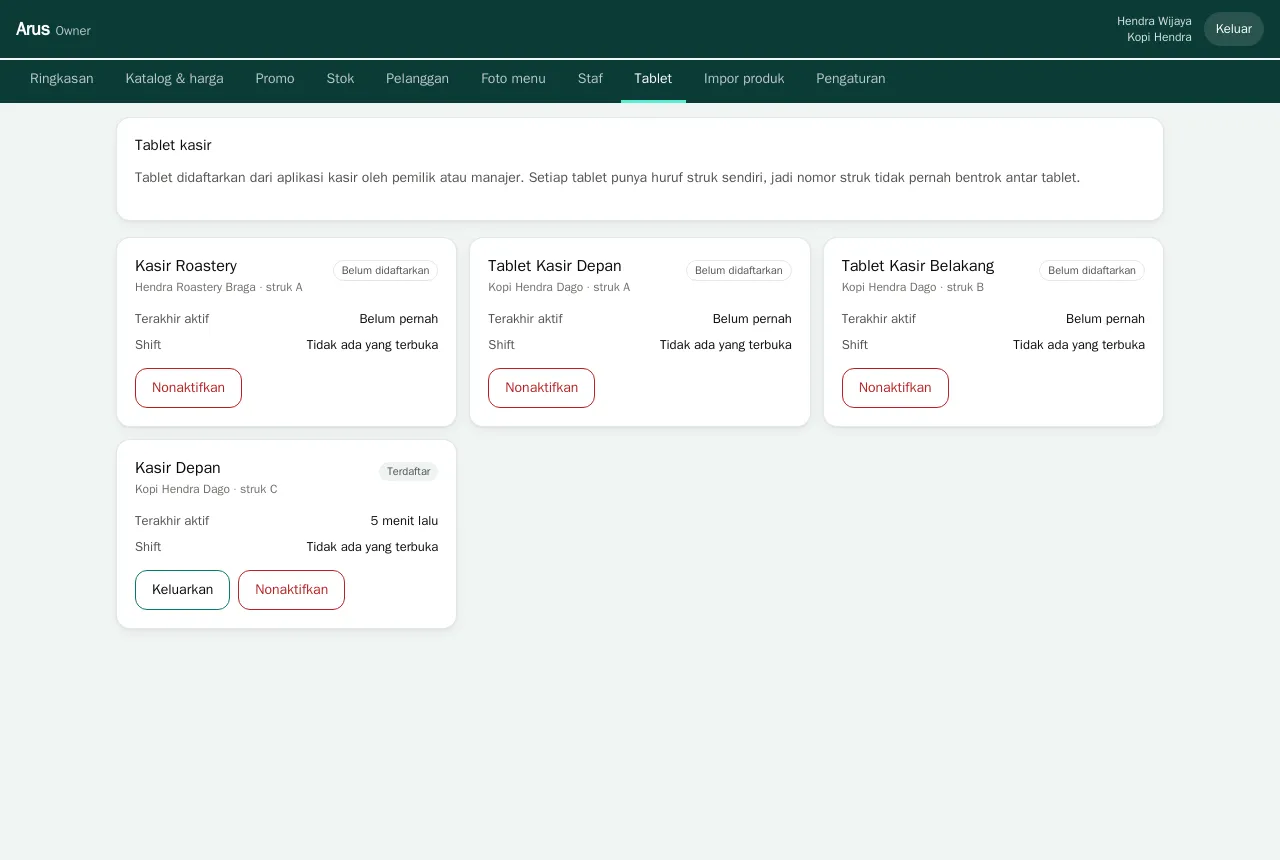 Daftar tablet kasir